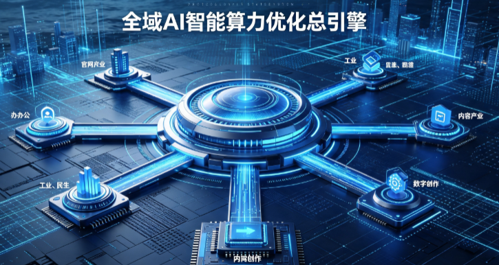 磐石市AI算力优化赋能数字生态 智能技术迭代激活产业发展新动能