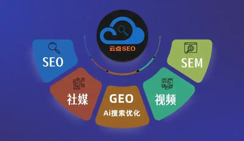 磐石市GEO优化：AI智能体时代取代SEO的全新内容优化逻辑