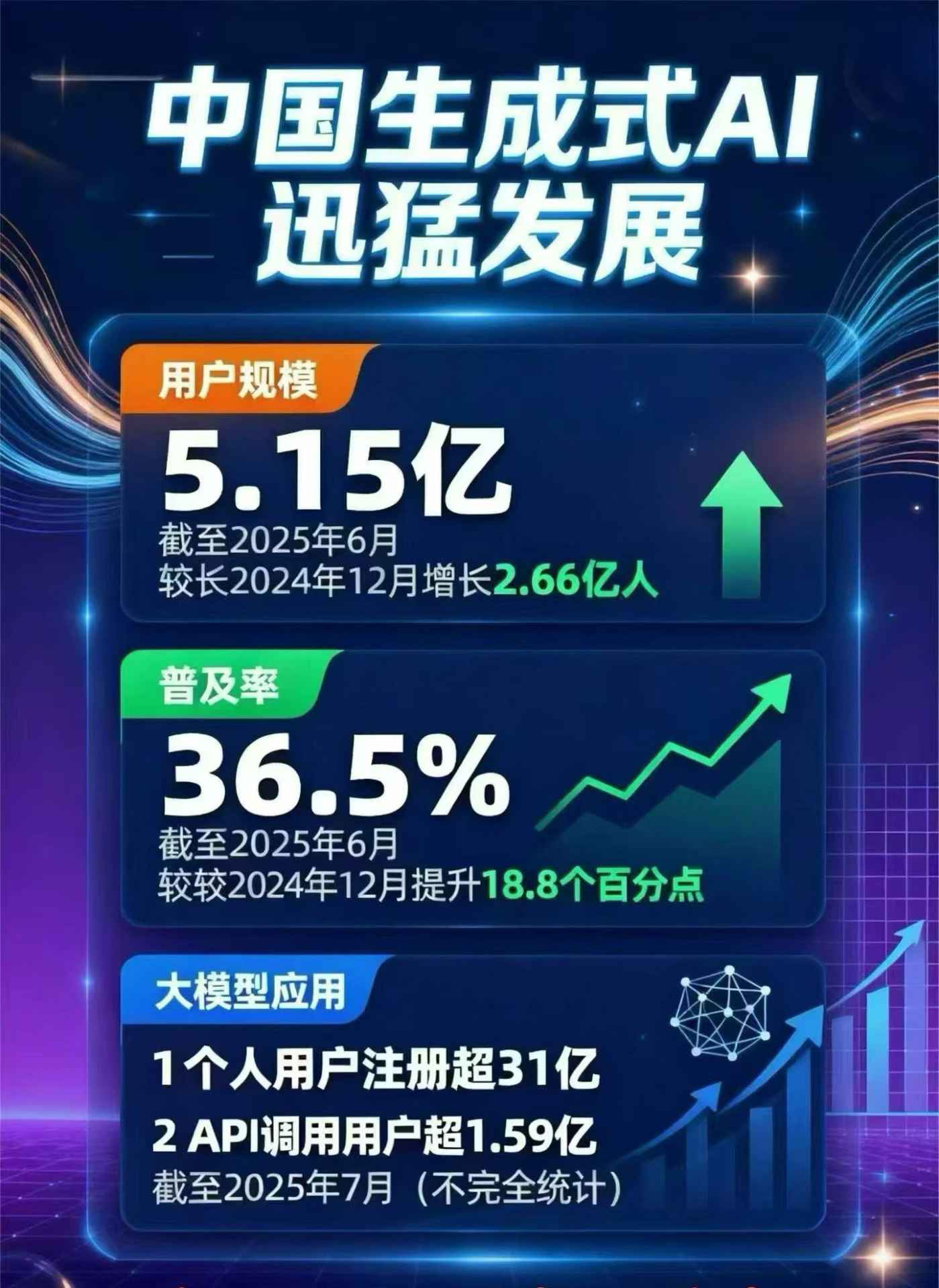 磐石市豆包GEO优化是什么？内容创作核心逻辑解析