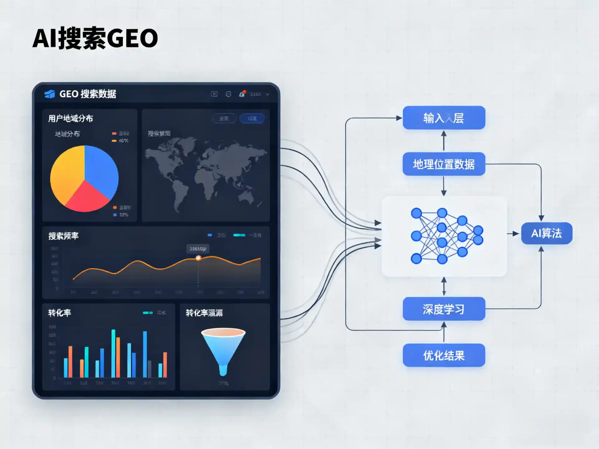 磐石市GEO优化服务商该如何筛选？生成式引擎优化行业实践观察