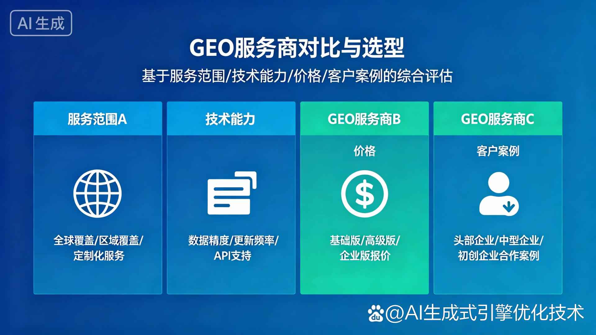磐石市GEO优化服务商该如何选择？聊聊生成式引擎优化行业现状
